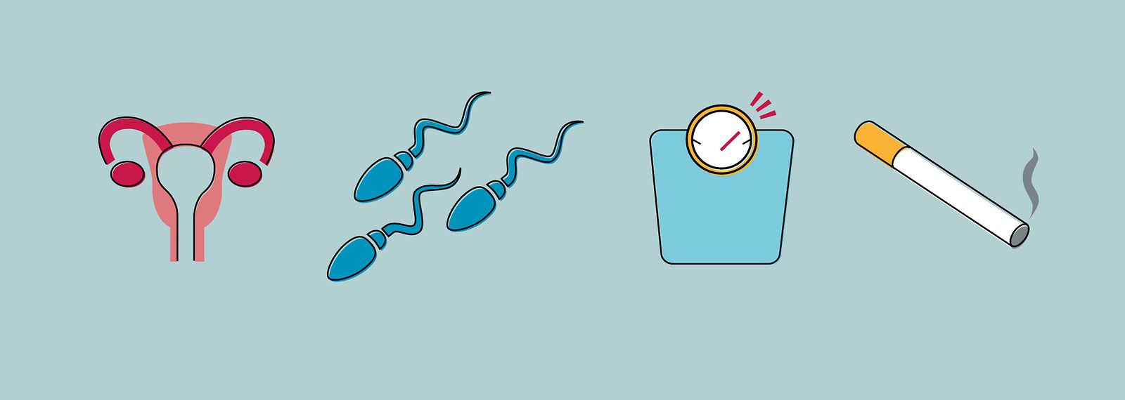 Grafiken Gebärmutter, Spermien, Waage, Zigarette